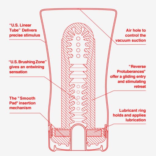 Tenga Original US Soft Tube Cup Internal View