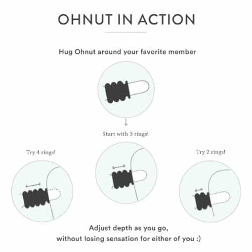 Ohnut - Classic Soft Buffer 4 Penisringe Funktionsansicht