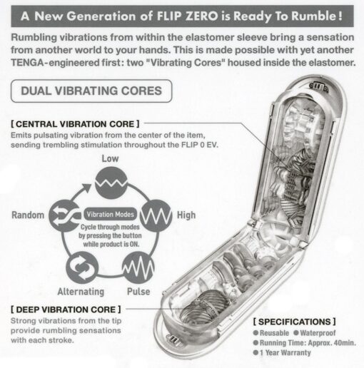 Tenga Flip Zero- mit Vibration