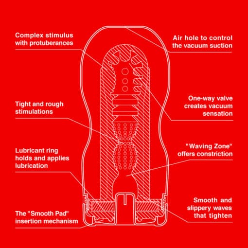 products tenga original vacuum cup funktionsweise